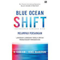 Blue Ocean Shift Pergeseran Samudra Biru: Melampaui Persaingan
